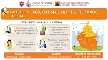 Seis alcaldías de la CDMX