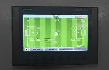 El mapa de los sensores