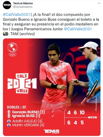 Redes sociales Tenis al Máximo