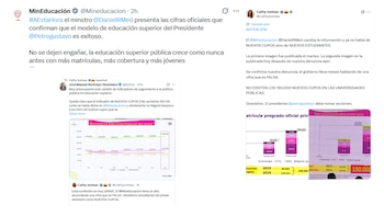El ministerio insiste en que
