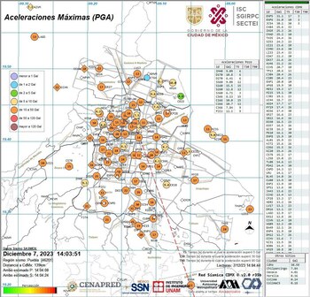 Mapa de aceleraciones en la