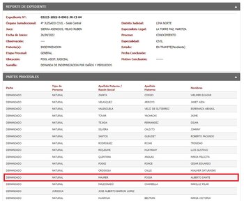 Alberto Maurer Fossa está como