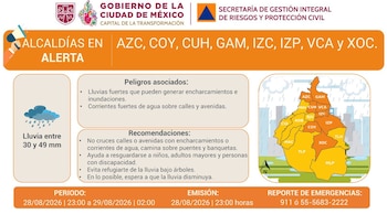 Infografía naranja y blanca con un mapa de la Ciudad de México, recomendaciones ante lluvias y el logotipo del gobierno local