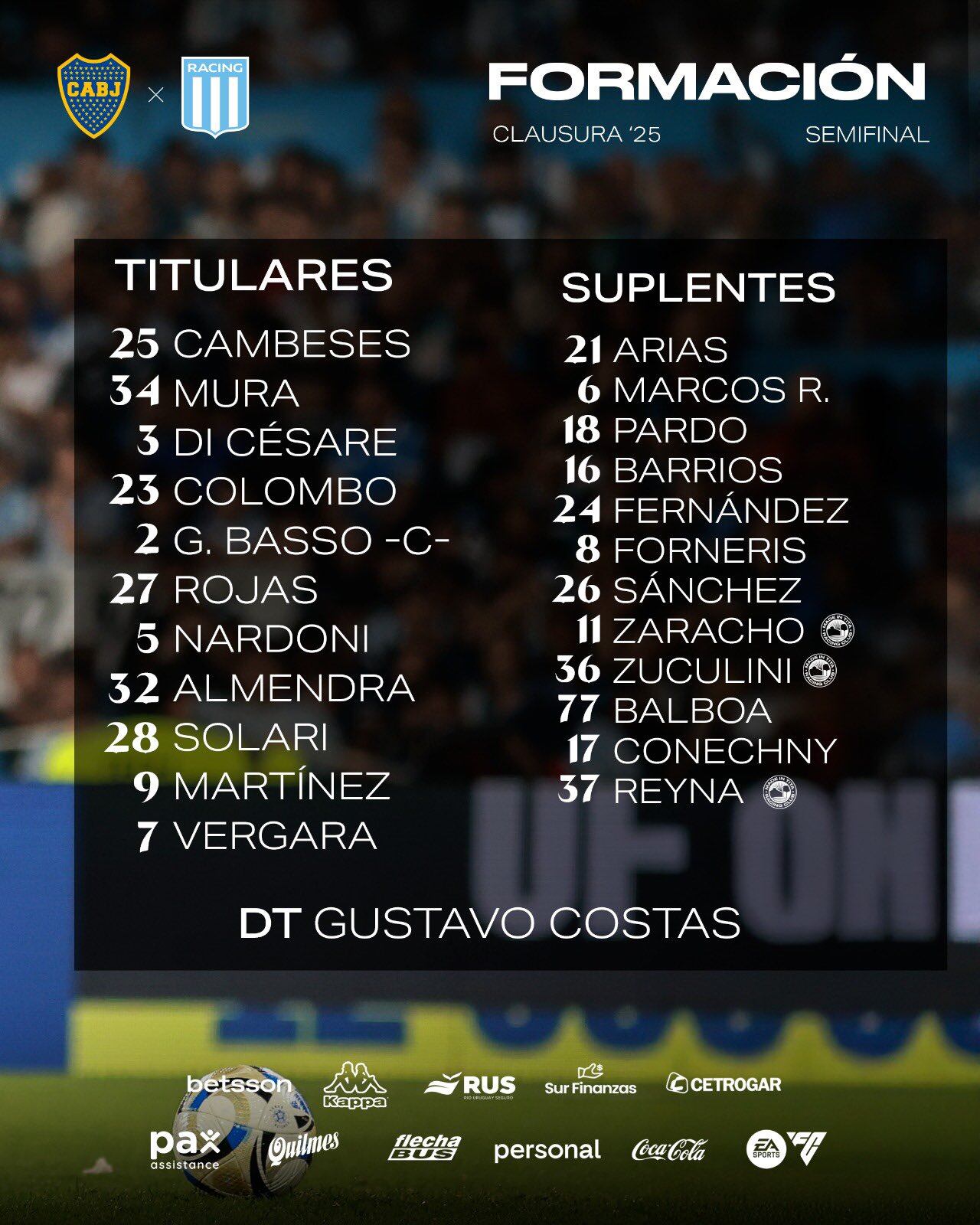 El equipo elegido por Gustavo Costas que buscará meterse a la final del Torneo Clausura en La Bombonera (@RacingClub)