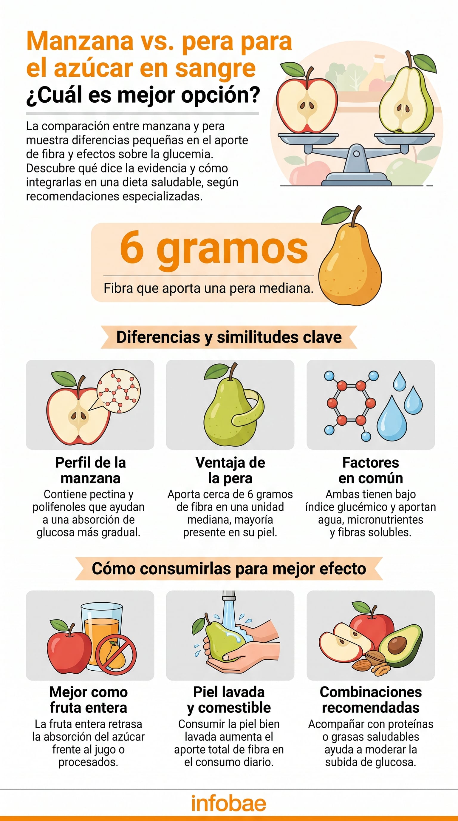 Las frutas enteras forman parte de una alimentación equilibrada para el cuidado de la salud metabólica. (Imagen Ilustrativa Infobae)