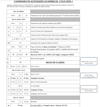 Calendario académico UNI 2023-I