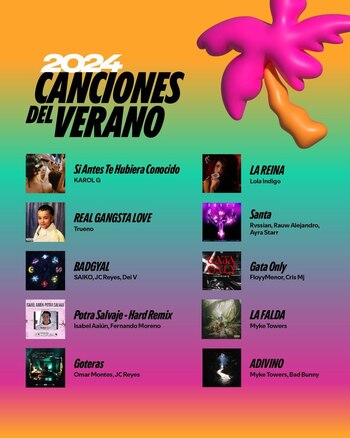 Karol G obtuvo nuevo logro