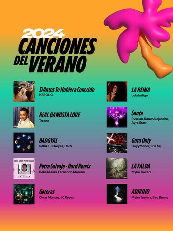 Karol G obtuvo nuevo logro en España con su último lanzamiento - crédito @spotifyspain