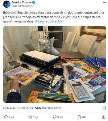 Publicación realizada por Sandra Cuevas