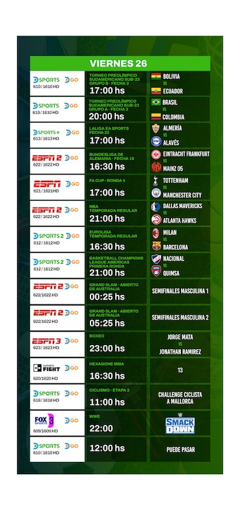Agenda deportiva Viernes 26 de enero