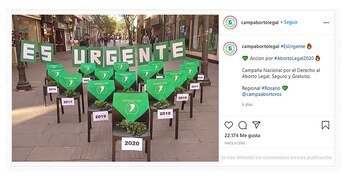 La Campaña por el Aborto