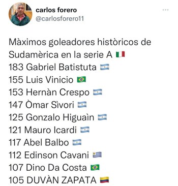 El impresionante record que alcanzó