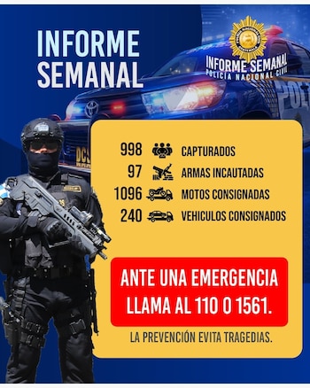 En 2026, los detenidos por extorsiones en Guatemala ascienden a 750, según el balance de la Policía Nacional Civil. (Foto cortesía Policía Nacional Civil)
