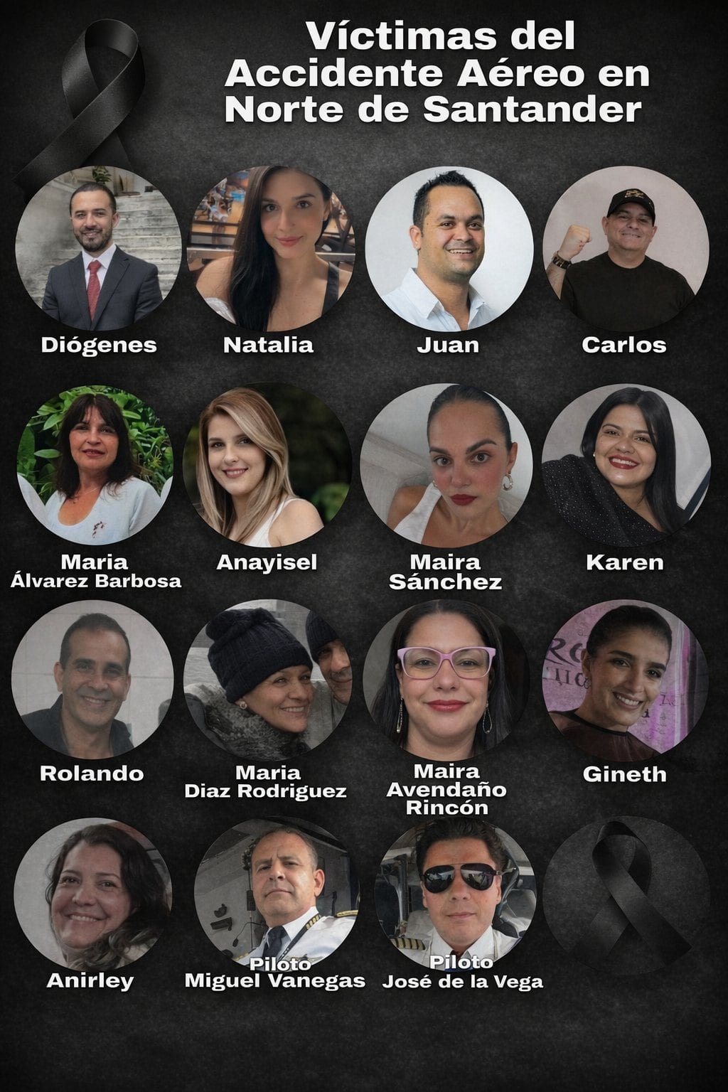 Estos son los 15 muertos que dejó el accidente de Satena en Norte de Santander: políticos, abogados, médicos, comerciantes y pilotos - crédito @FernandoAAG10 / X