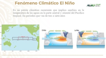 La actividad agropecuaria está expuesta