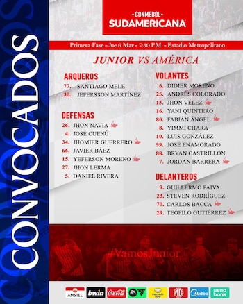 Estos son los jugadores de los que dispondrá César Farías para el duelo ante América - crédito @JuniorClubSA / X