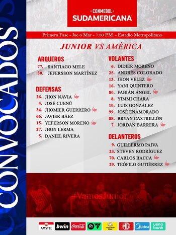 Estos son los jugadores de