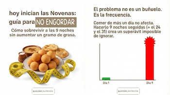 El especialista comparte una guía
