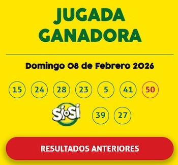 Números ganadores de La Tinka