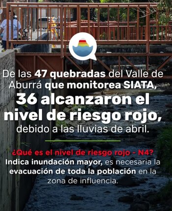 De acuerdo con Siata, las