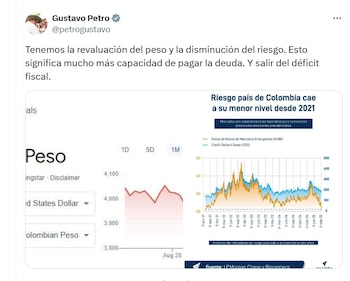 Gustavo Petro, presidente de Colombia,