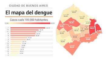 La incidencia de los casos