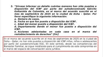 La entrega de niños y