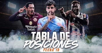 Tabla de posiciones de Liga 1 Perú 2026: así van los equipos durante la fecha 10 del Torneo Clausura y Acumulada.