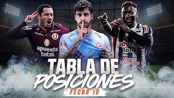 Tabla de posiciones de Liga 1 Perú 2026 HOY: así van los equipos durante la fecha 10 del Torneo Clausura y Acumulada