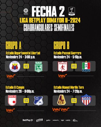 Los encuentros de la jornada