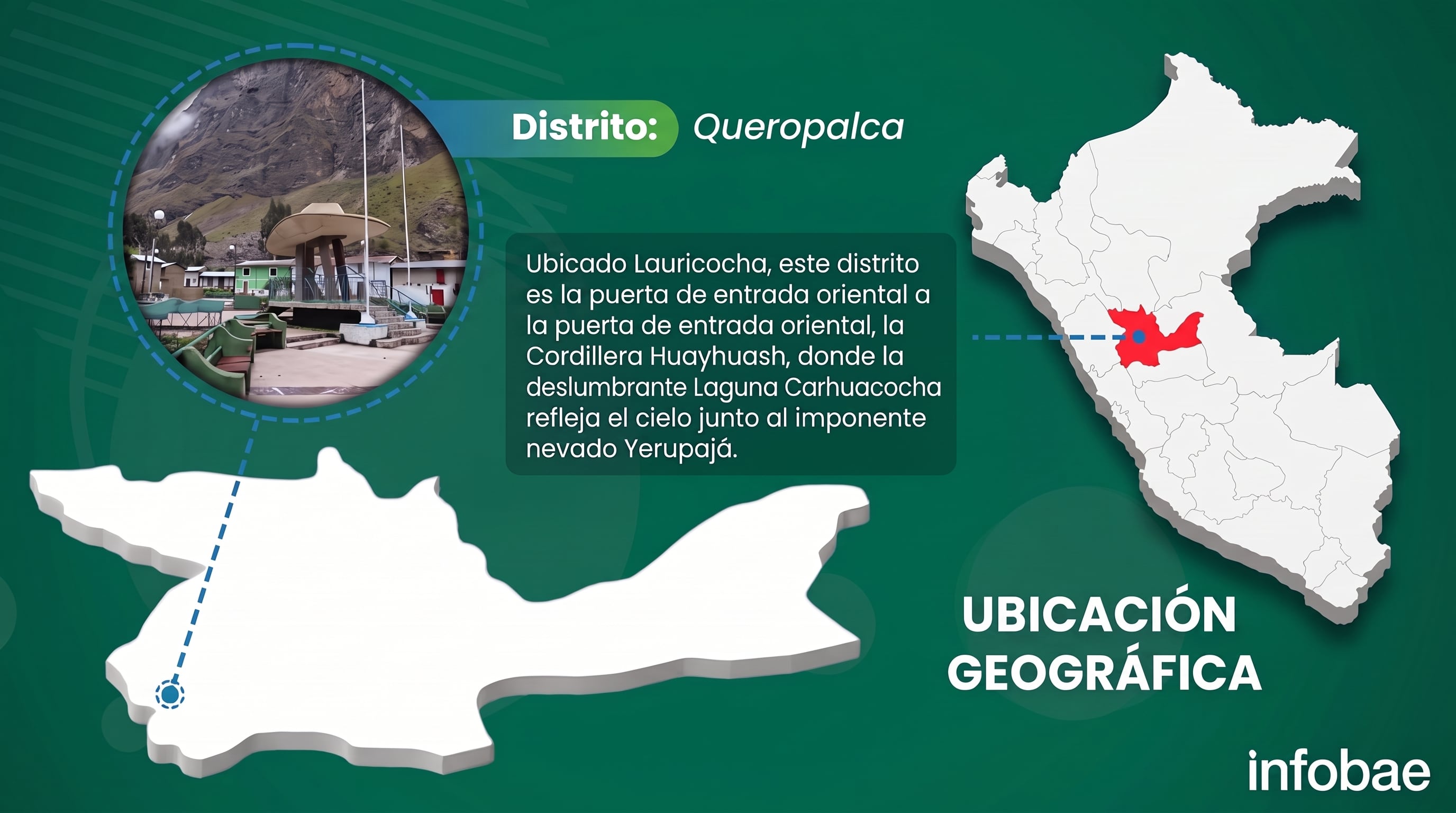 Una infografía ubica geográficamente al distrito de Queropalca en el mapa de Perú y detalla su cercanía con la Cordillera Huayhuash. (Imagen Ilustrativa Infobae)