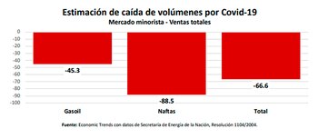 Un informe de la Cámara