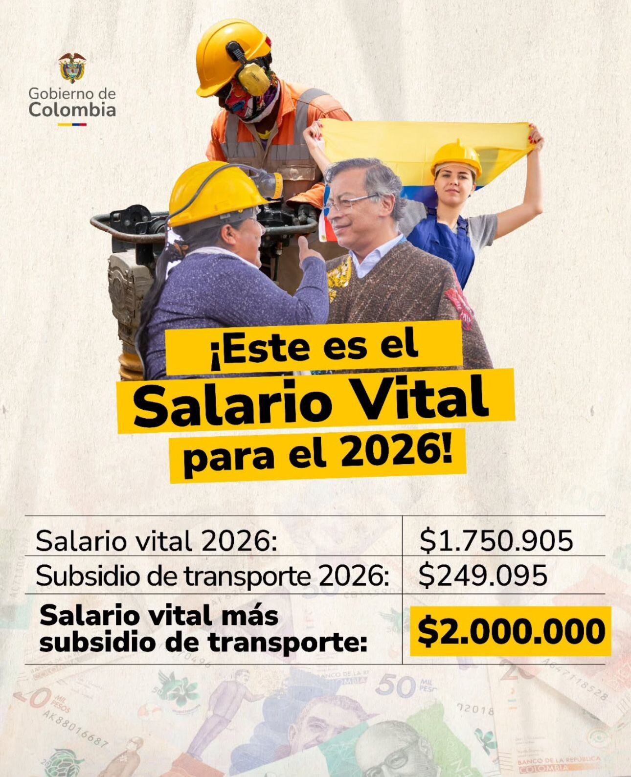 El auxilio de transporte de $249.095 solo aplicará a quienes ganen hasta dos salarios mínimos y no reciban transporte por parte del empleador - crédito Ministerio de Trabajo