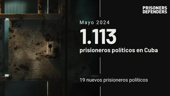 El total de presos políticos