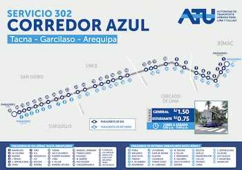 Corredor Azul, rutas 301, 303 y 305 en las avenidas Tacna, Garcilaso y Arequipa