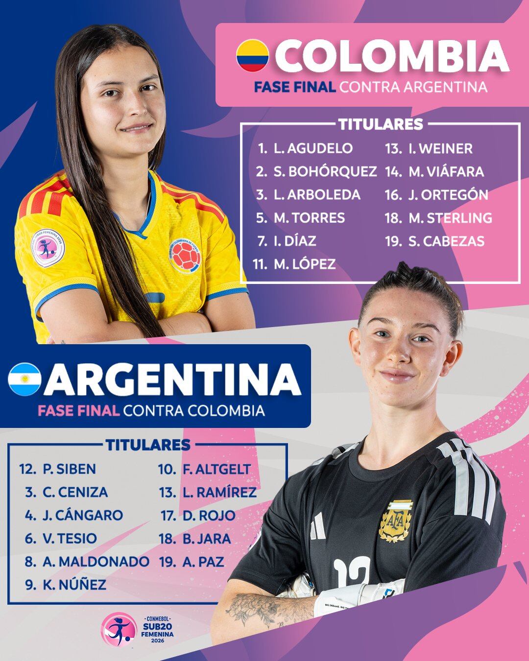 Así jugarán Colombia y Argentina en la última fecha del Sudamericano Femenino Sub-20 - crédito Conmebol