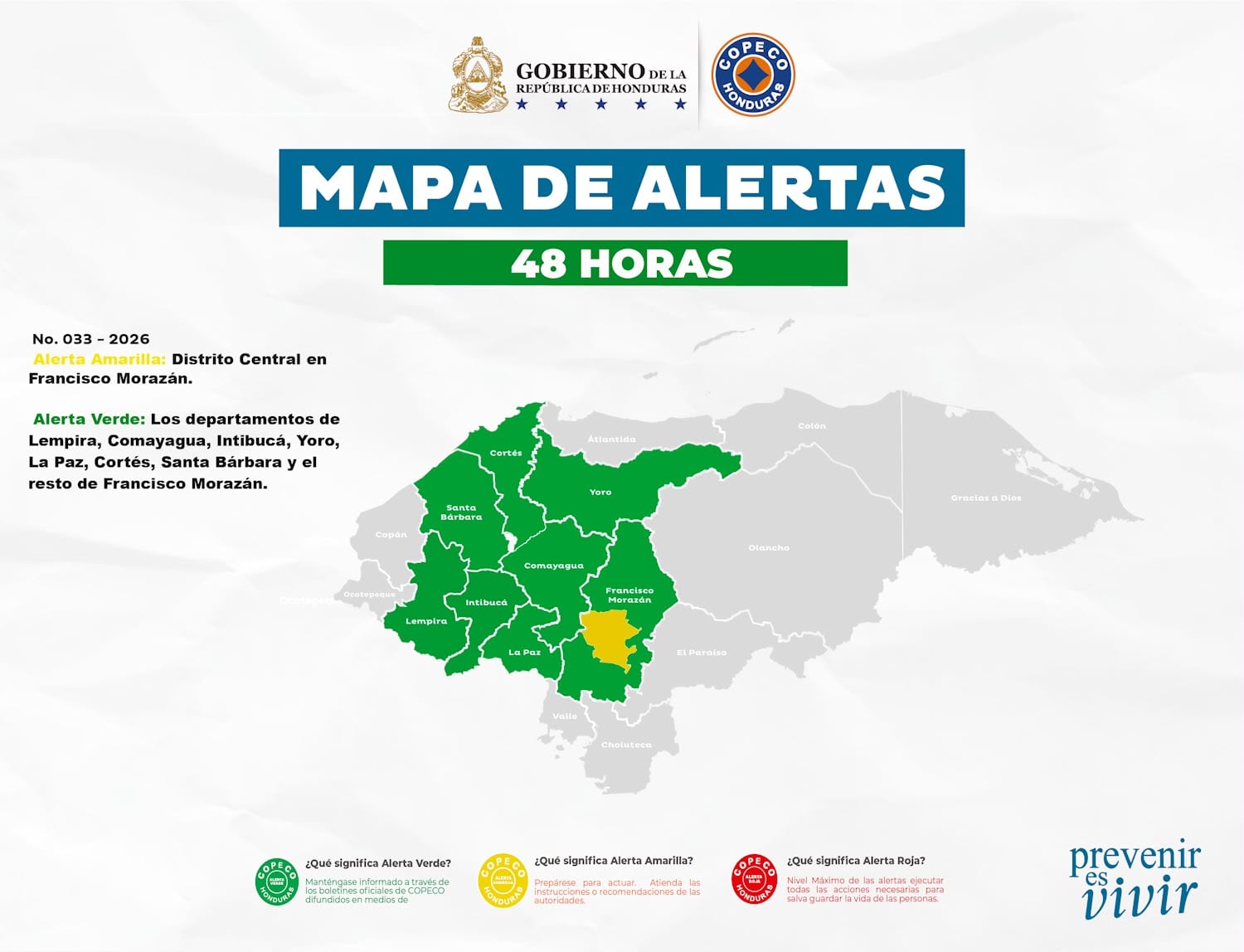 Las instituciones de emergencia vigilarán los acumulados de lluvia e incidentes, mientras COPECO evalúa posibles cambios en los niveles de alerta.