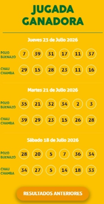 Kábala del 23 de julio: estos son los números ganadores del último sorteo y el nuevo pozo acumulado. Captura: América TV.