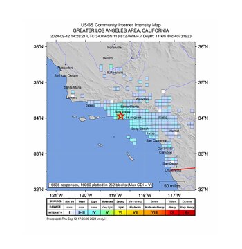 El Servicio Geológico de Estados