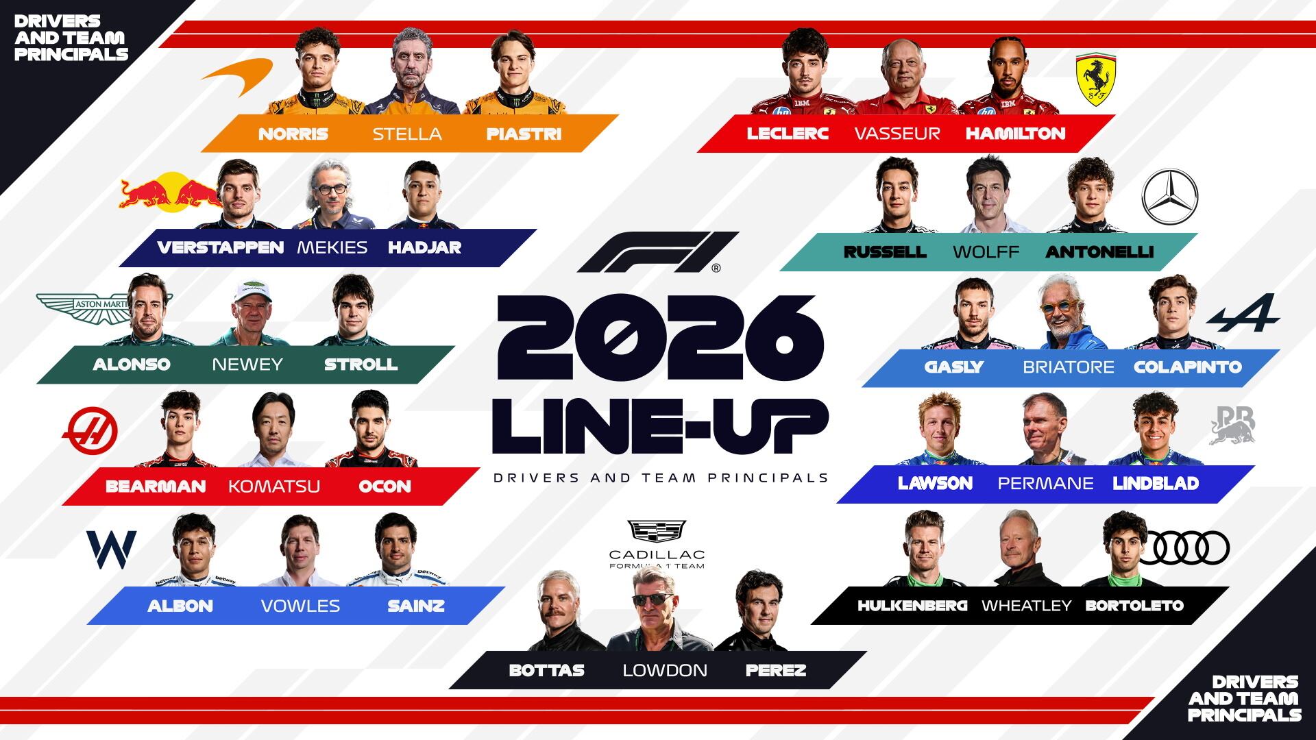 La grilla de pilotos de 2026 y los jefes de cada equipo (Foto: @F1)