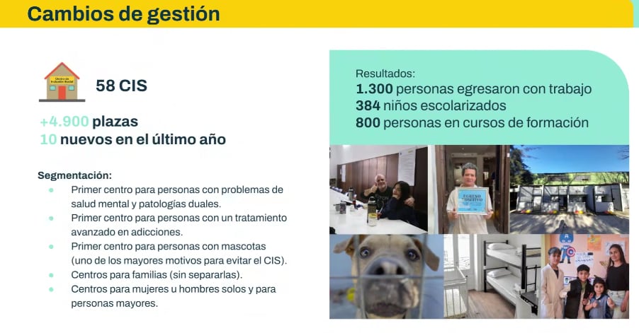 La distribución territorial del operativo permitió cubrir barrios con dinámicas sociales y habitacionales diversas
(GCBA)