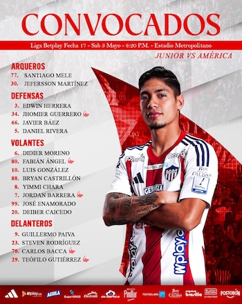 Estos serán los jugadores que tendrá el estratega venezolano César Farías para recibir al América de Cali-crédito @JuniorClubSA/X