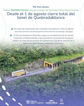 Desde el viernes 1 de