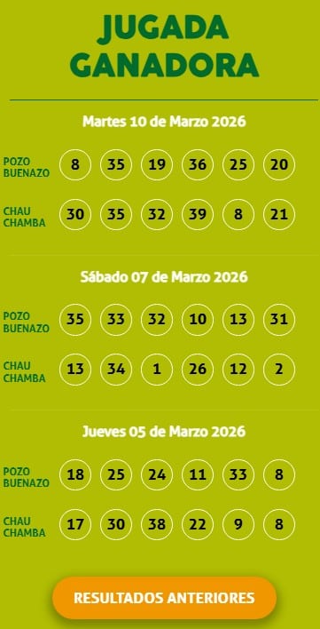 El sorteo de Kábala volvió a despertar expectativa entre los jugadores. Estos son los números ganadores del jueves 5 de marzo de 2026. Captura: América Televisión.