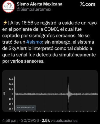 Sismo Alerta Mexicana explicó lo ocurrido en CDMX (captura de pantalla)