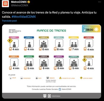 Avance aproximado de los trenes