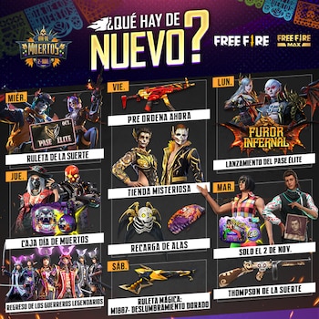 Conoce las novedades de Free