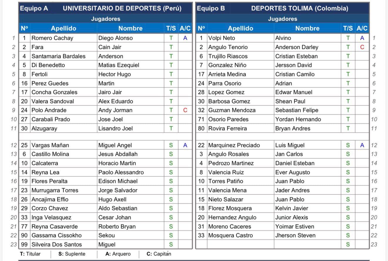Alineaciones confirmadas para el Universitario vs Deportes Tolima. Crédito: X Gustavo Peralta.