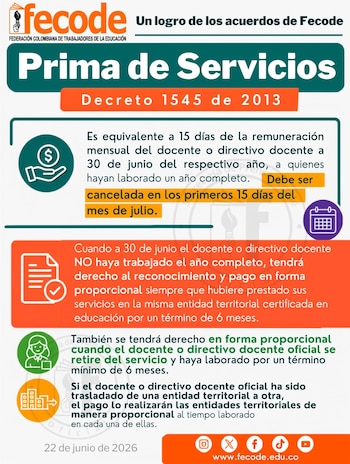 El Fomag informó que en febrero de 2026 había pagado $458.799 millones por la prima de mitad de año y detectó presuntas inconsistencias por $260.437 millones - crédito @fecode/X