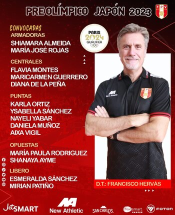 Lista oficial de convocadas de